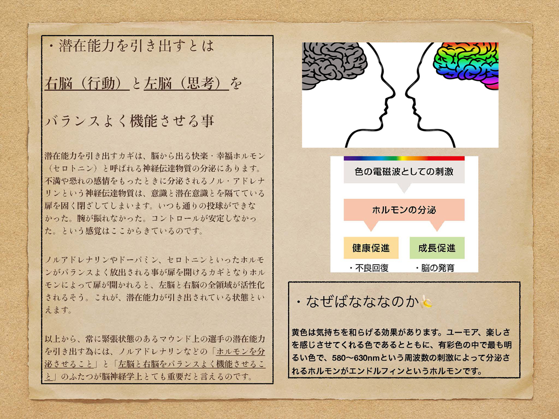 野球投手用グローブのごりら印の野球道具。投手の出力と個性を引き出して勝つ自分の今までの限界を超えるきっかけになるグラブです。現状なんとかしたい投手は是非はめてみたら新しい可能性と出逢うかもよ
            ※筋の連動性を劇的に創り出す
            ※力まなくても出力があがる
            ※身体の過度な負担を軽減
            ※投球障害リスク軽減
            指の力の入り方で投球は大きく変わる投手のグラブの本当の選び方大きい小さい縦とじ横閉じとかそんなんじゃない投球に合わせてグラブを合わせるグラブフィッティングという考え方これを地道に広めていくのだ