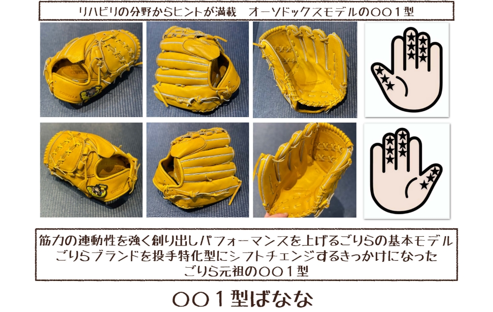 野球投手用グローブのごりら印の野球道具