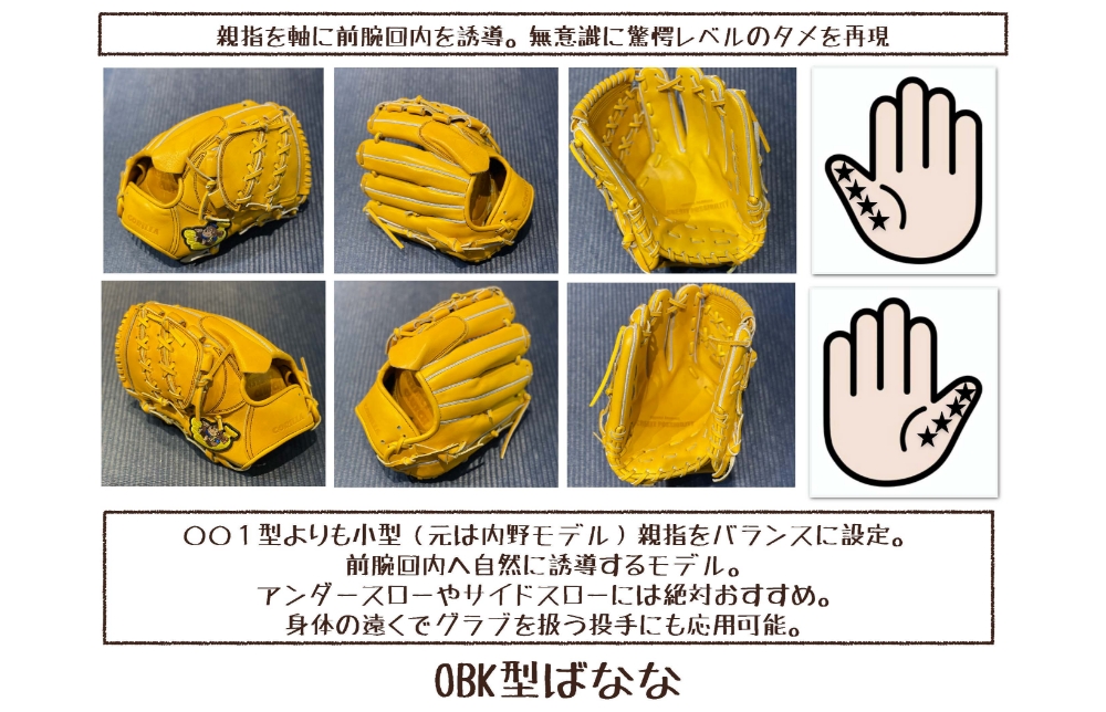 野球投手用グローブのごりら印の野球道具